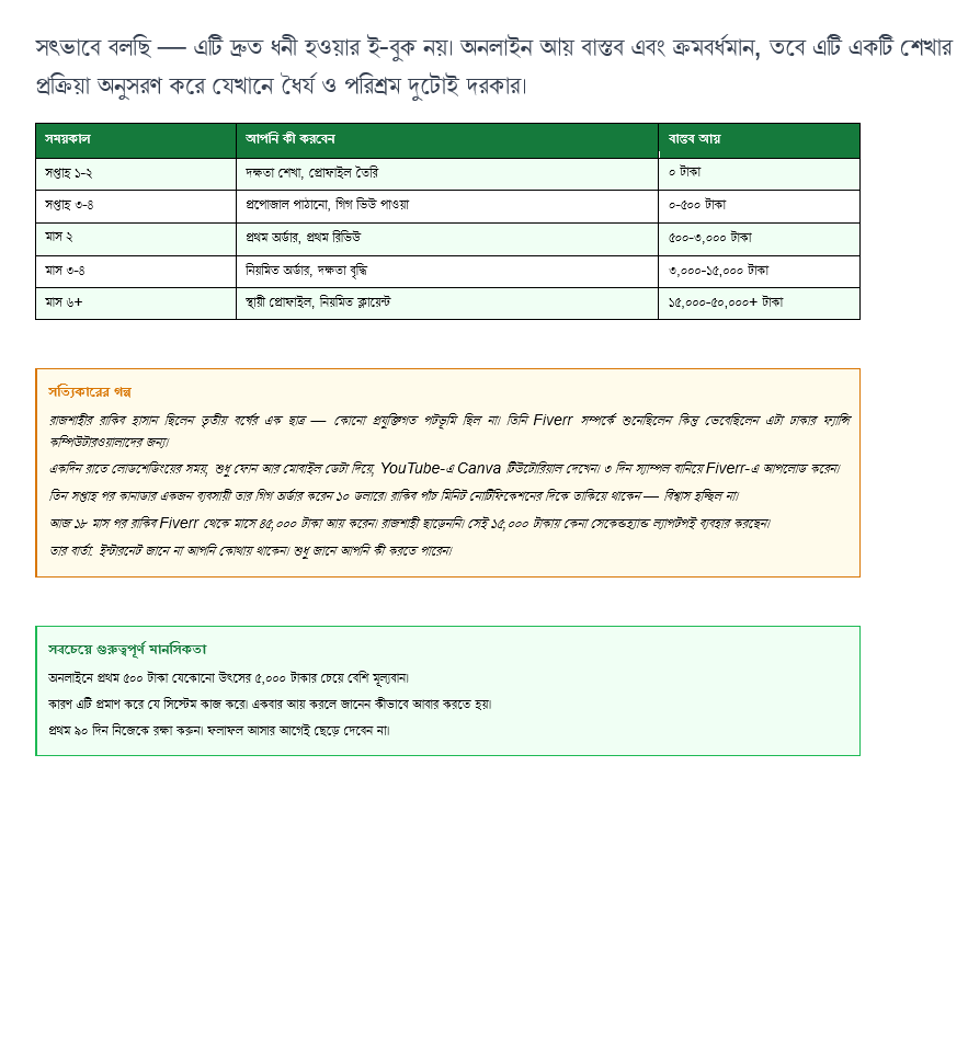 Screenshot of the digital income guide by Nexura detailing online earning roadmap in Bangladesh.